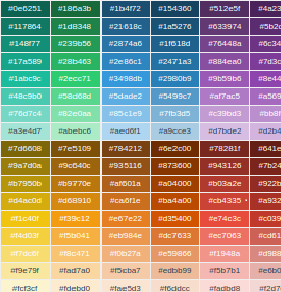 Mixed Amazing colors chart